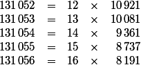 \begin{array}{ccccr}131\,052 & = & 12 & \times & 10\,921 \\131\,053 & = & 13 & \times & 10\,081 \\131\,054 & = & 14 & \times & 9\,361 \\ 131\,055 & = & 15 & \times & 8\,737 \\ 131\,056 & = & 16 & \times & 8\,191 \\ \end{array}